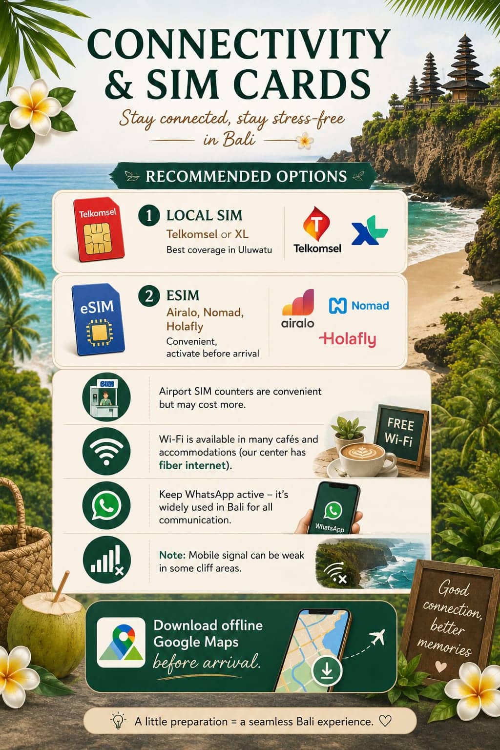 Easy Bali connectivity tips with SIM cards, Wi-Fi, and offline maps for seamless travel experience.