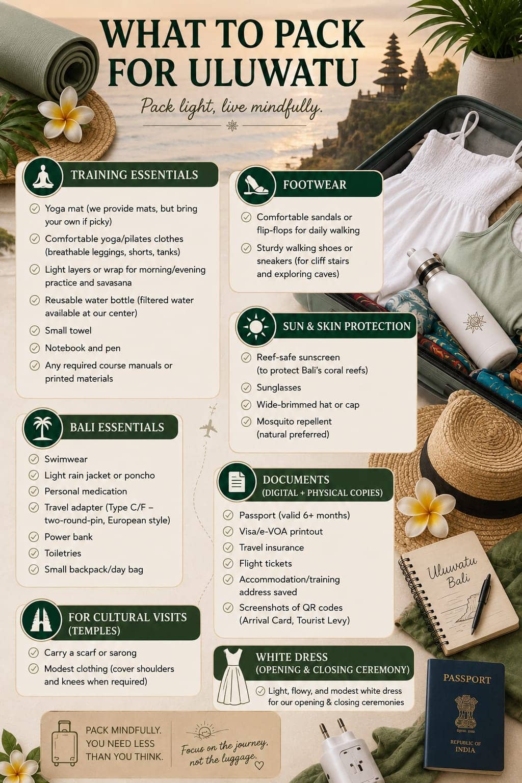 Uluwatu packing list with essentials for yoga, footwear, sun protection, and cultural visits.